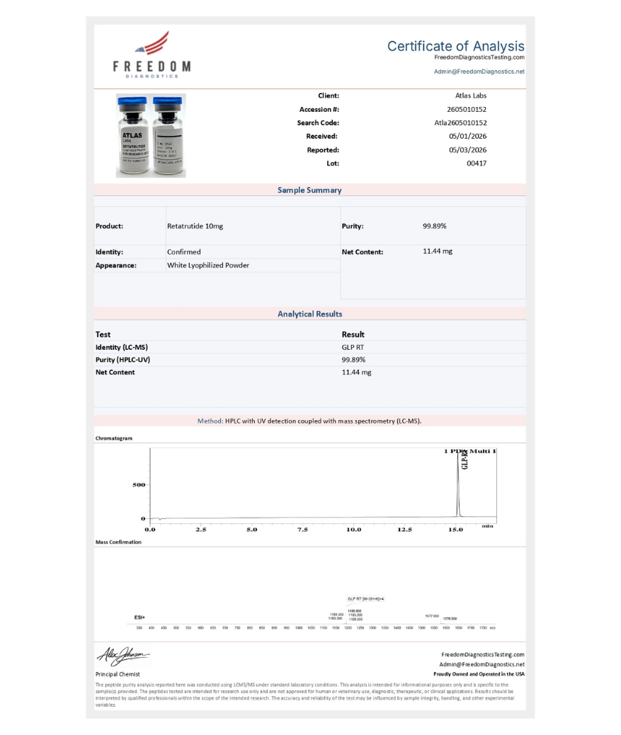 GLP3-RT 10mg