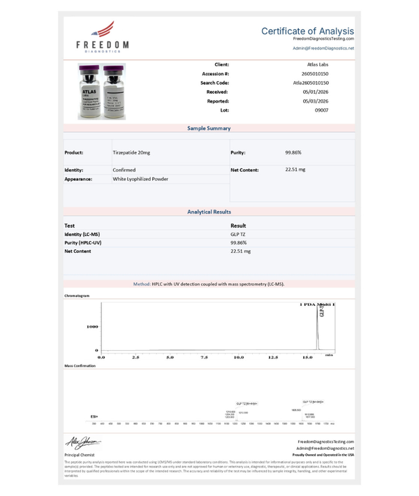 Tirzepatide 20mg